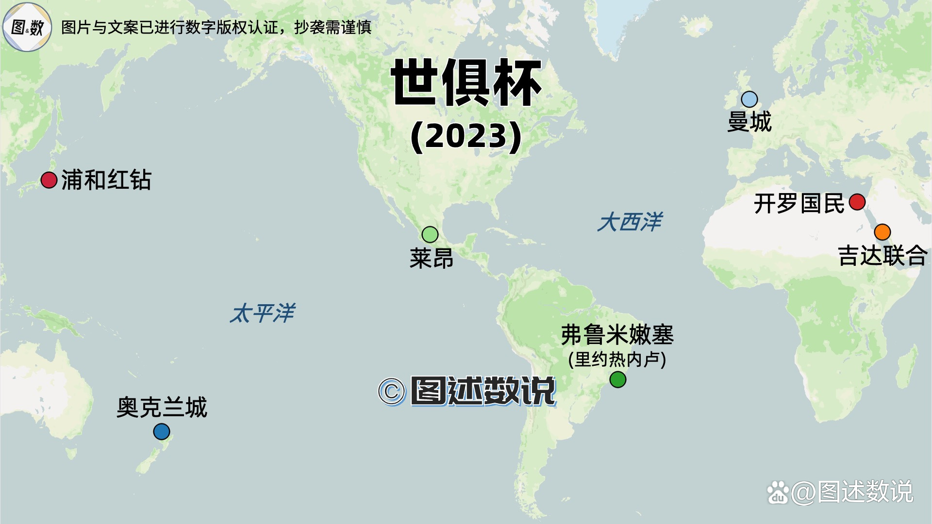 世俱杯亚洲球队出线形势解析(2021年世俱杯和2023年亚洲杯)