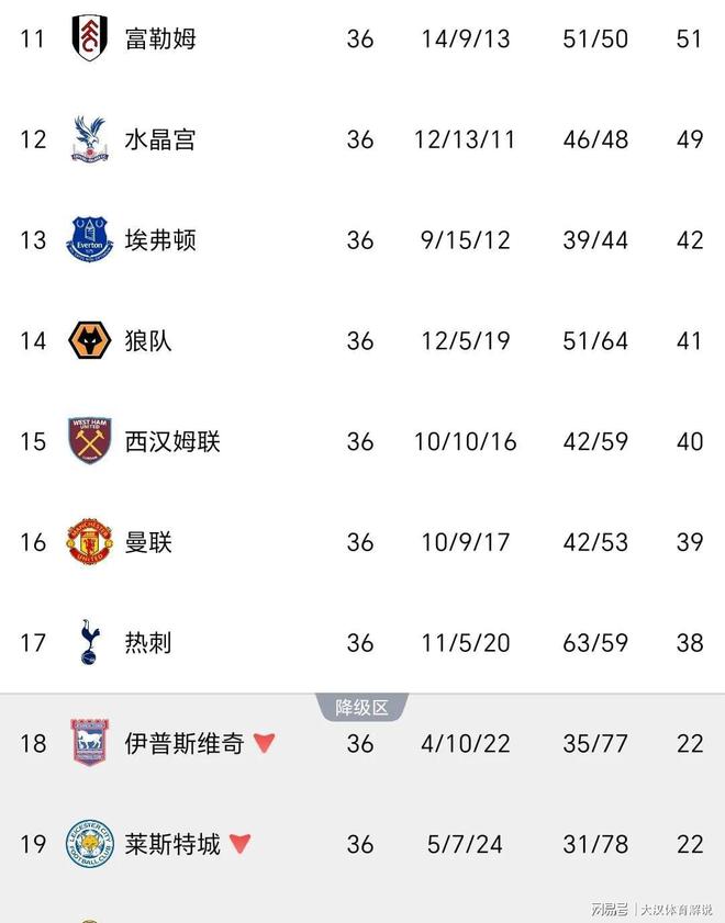 华体会全站-关于热刺加入小蜜蜂中卫科林斯争夺战，面临阿森纳利物浦的竞争的信息