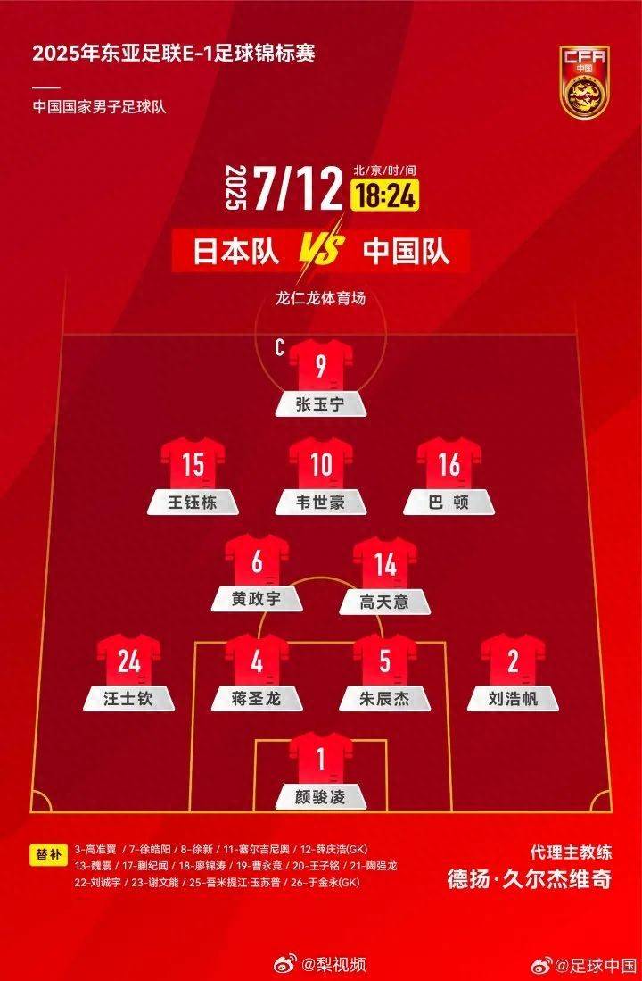东亚杯预测：韩国迎战日本，争夺亚洲足球王座的简单介绍