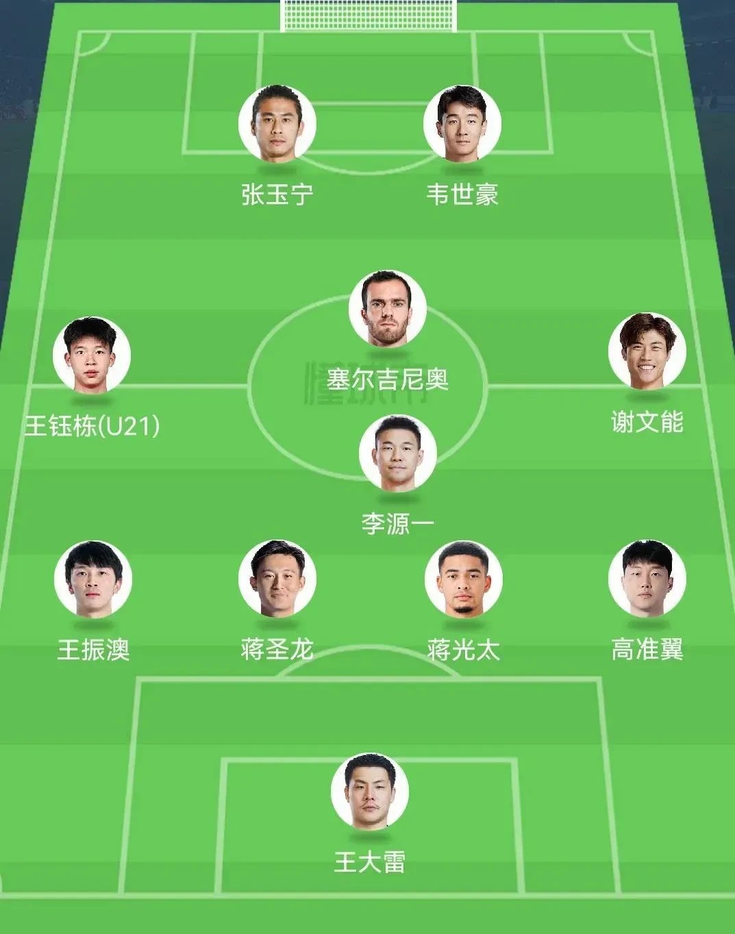 关于不是蒋光太！中国男足独苗入选亚足联18强赛最佳阵容，引发热议的信息