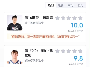 华体会app-虎扑选秀报告：小沃尔特-克莱顿，新科MOP&amp;大心脏球员的简单介绍