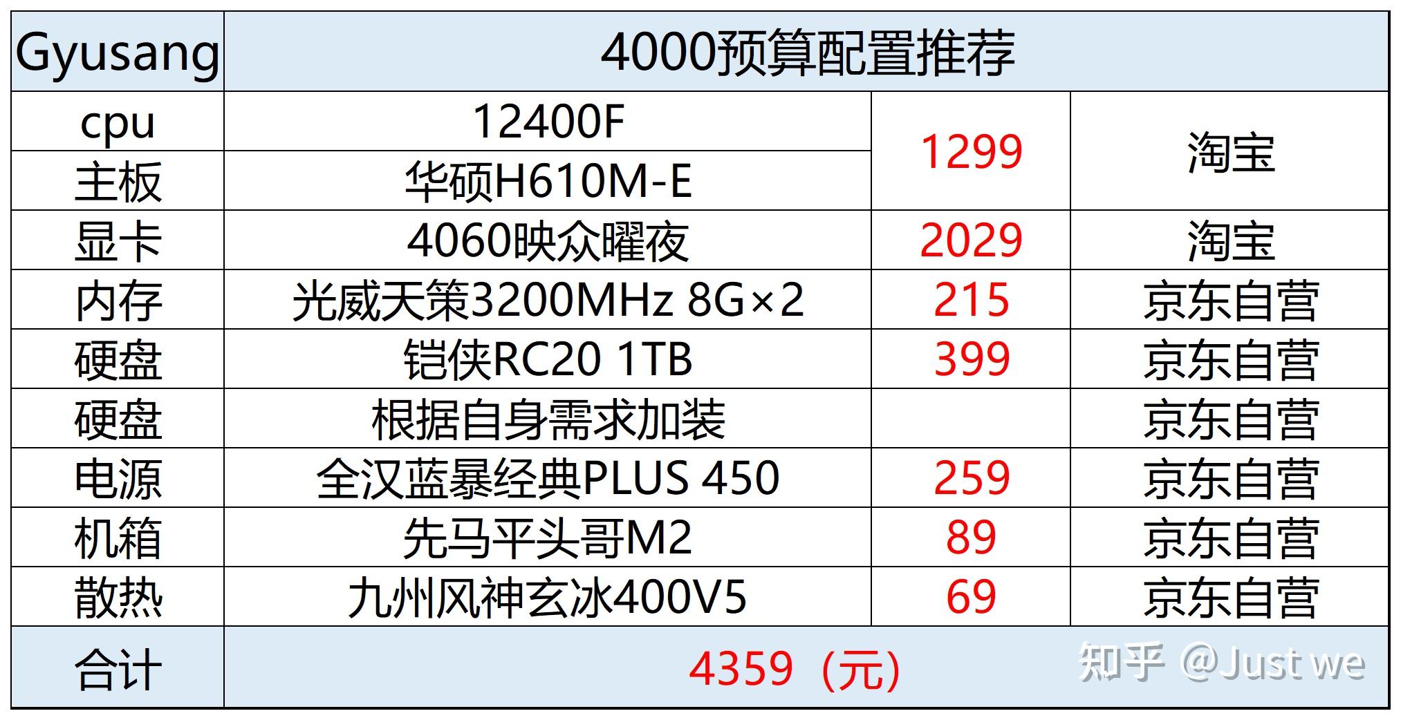 华体会登入-《英雄联盟》2026年春季赛参赛队伍名单公布的简单介绍