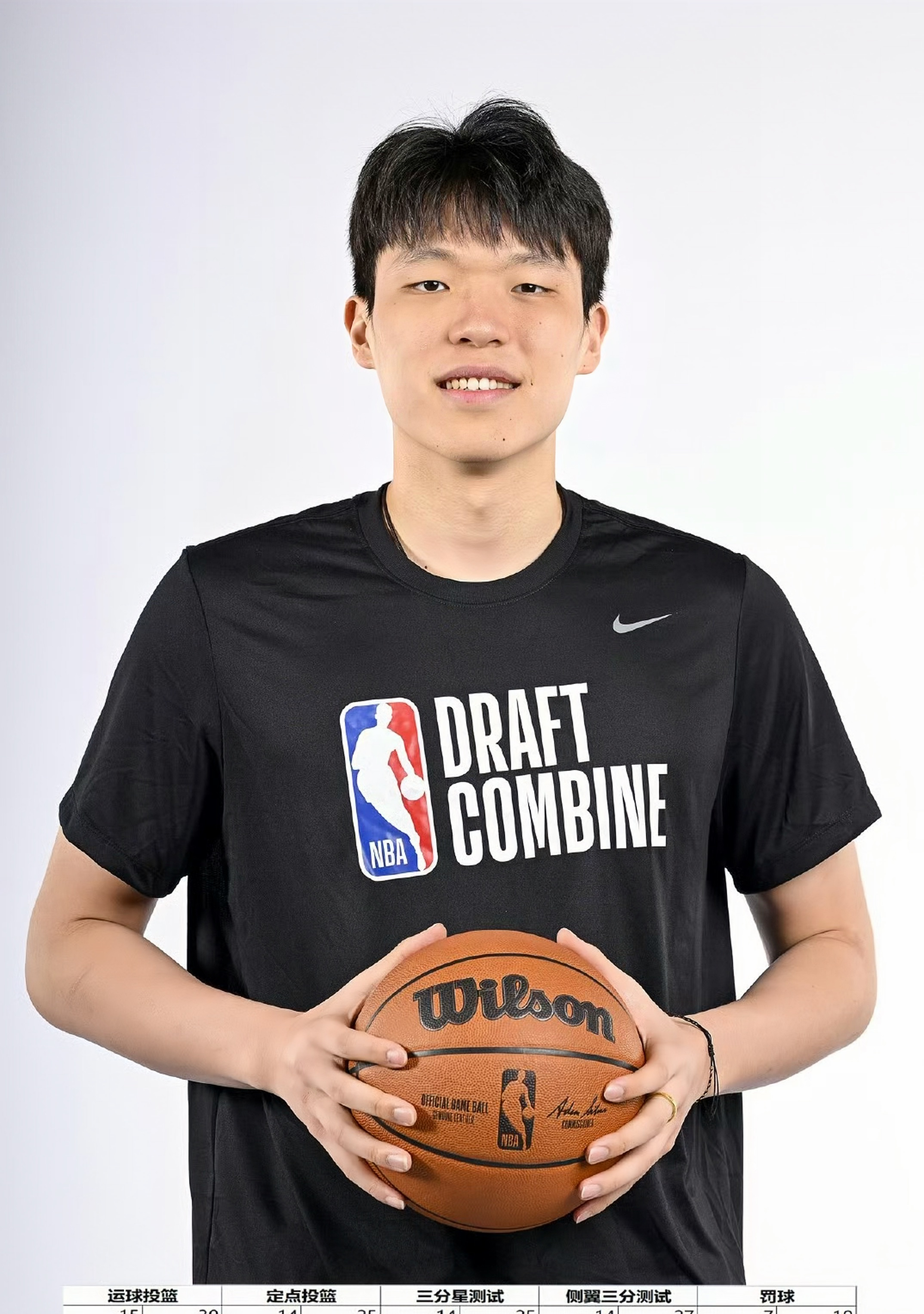 华体会登入-✊跃向浩瀚！官宣：杨瀚森正式与开拓者完成签约！的简单介绍