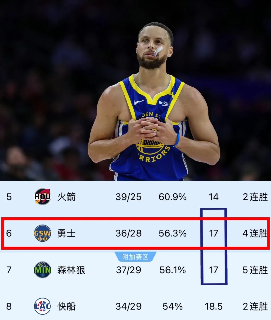 关于森林狼击败骑士，取得关键胜利的信息